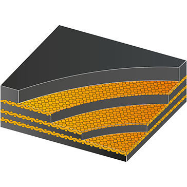 ミディアムコンベアベルト - Trioflex® - DUNLOP INDUSTRIAL BELTS - ゴム製 / 鉱業用 / 鉄鋼産業用