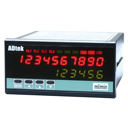 ケイデンス指示計トータライザー - CS2-TM - ADTEK Electronics Co., Ltd - デジタル / パネル取り付け / 4-20 mA