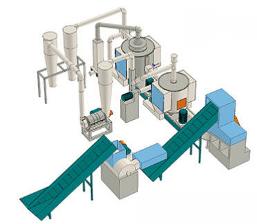 乾式洗浄 ライン - PTC-500, PTC-1000 - Suzhou Polytec Machinery Co.,LTD - 自動 / リサイクル産業用