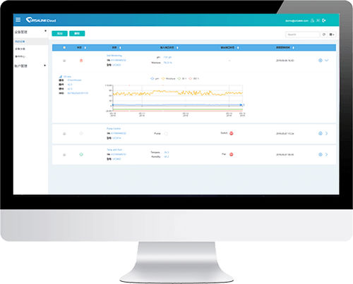 IoTクラウド接続ソフトウェア - Milesight IoT Cloud - Milesight IoT