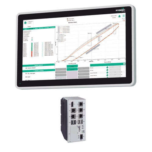 ネットワーク制御ユニット - 7000 RT - SCHMIDT Technology - プレス用 / 組み立て用 / 双方向