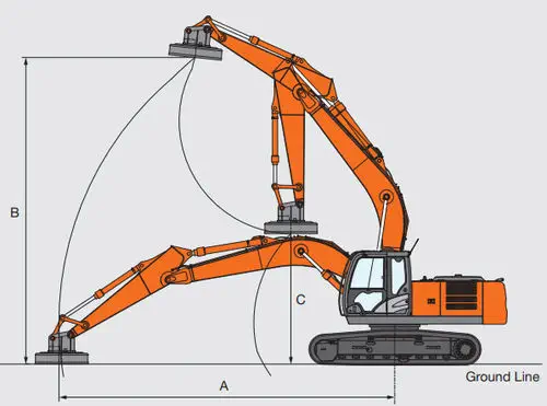 電磁リフト スーパーマグ | つり具 | 株式会社キトー