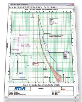 分析ソフトウェア - ETAP Star - Etap - 交流