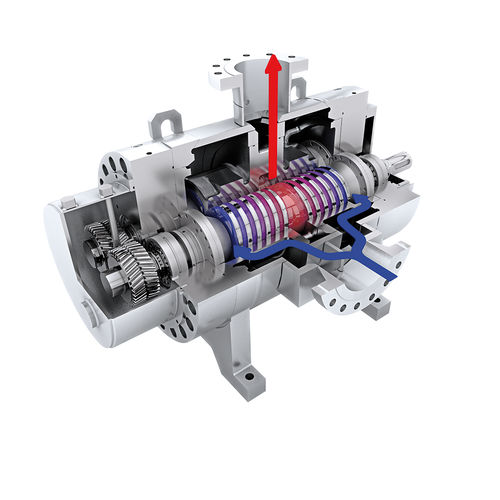 スクリューポンプ - L4  - Leistritz Pumpen GmbH - 石油用 / 潤滑油用 / 燃料油用