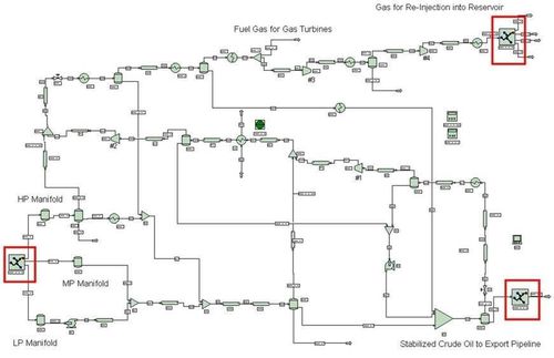 分析ソフトウェア - Pipeline Network Design Product - AVEVA Group plc - フェーズ / インターフェイス / シミュレーション用