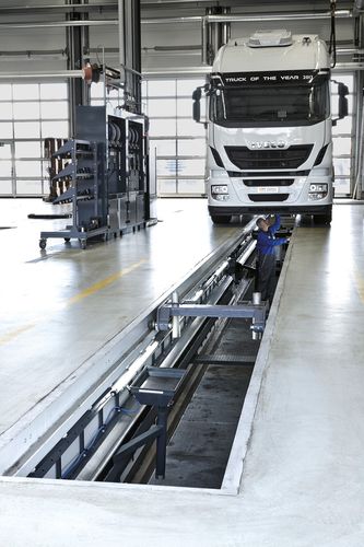 トラック用ブレーキ・サスペンション・スリップ用検査機械 - 07045678 - ATT Nussbaum Prüftechnik GmbH - ローラー