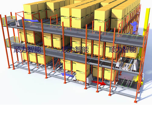 自動取扱設備 - Guangdong Sunli Intelligent Logistics Equipment Co., Ltd.