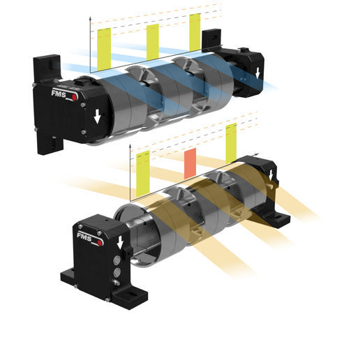 精密バンド トラクション計測用ロール - FMS-segFORCE - FMS Force Measuring Systems AG