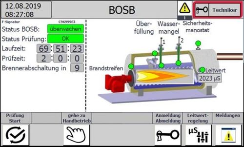 ボイラー制御装置 - BosB  - astebo gmbh - 監視用 / プロセス