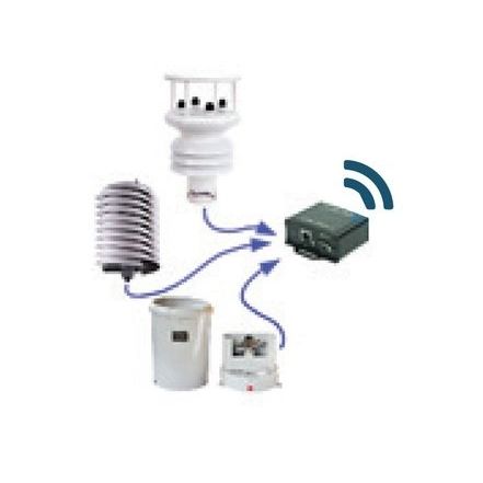 マリン用監視システム - HyMET  - KISTERS - HyQuest Solutions - IoT / リアルタイム / およびデータ取り込み用