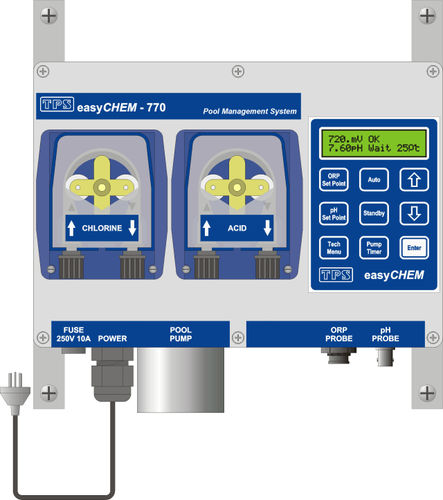 ORPpH制御装置 - easyCHEM 770 - TPS