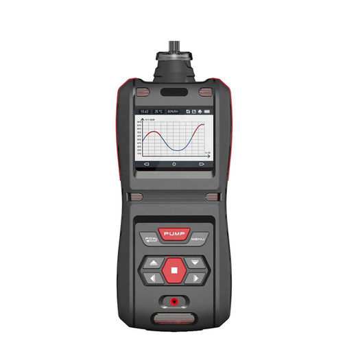 冷却ガス検出器 - MS500-R  - Beijing Zetron Technology Co., Ltd - ガス / 製薬産業用 / 環境分析用