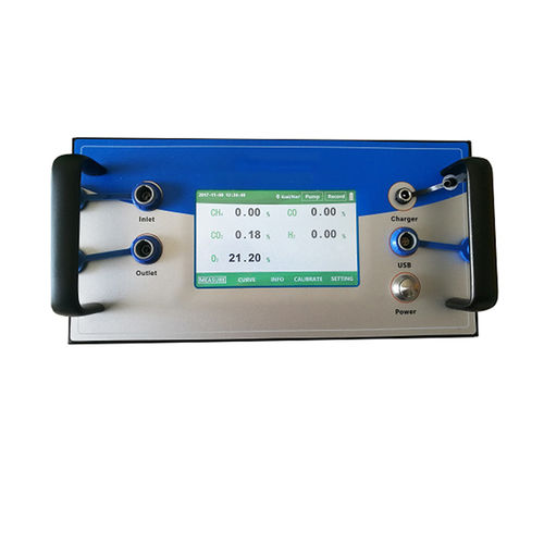 バイオガス分析器 - Hubei Fangyuan Environmental Protection Science & Technology Co., Ltd. - 水用 / 炭素 / 硫化水素