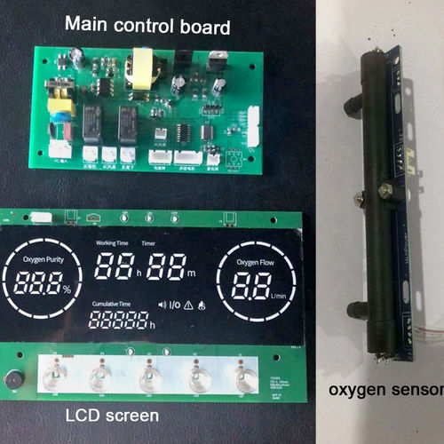 プログラマブルモジュラーコントローラ用プリント基板 - Shenzhen STHL Technology Co.,Ltd - 医療用 / 6層 / 8層