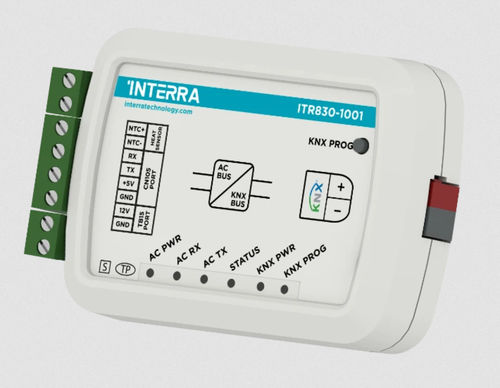 通信ゲートウェイ - ITR830-1001  - Interra - 産業用 / KNX