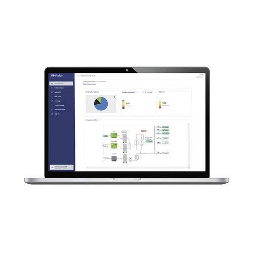 エネルギー管理用ソフトウェア - VPVision - VPInstruments - エネルギー分析用 / エネルギー消費管理用 / エネルギー効率計算