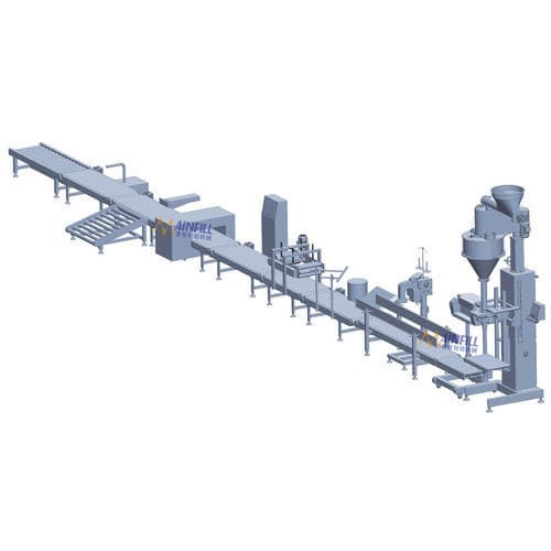 袋用パッケージング ライン - JIAXING MAINFILL Packaging Machinery Co.,Ltd