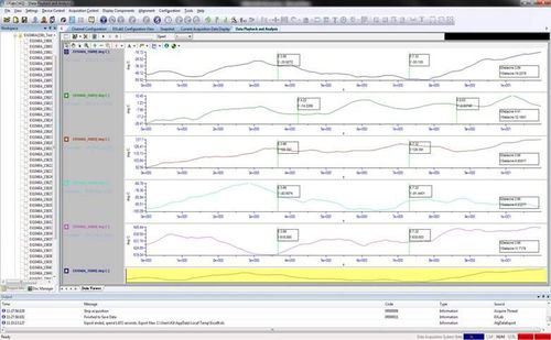 データ取り込み用ソフトウェア - EXLab - AMETEK VTI Instruments - 分析 / モニタリング / 試験用