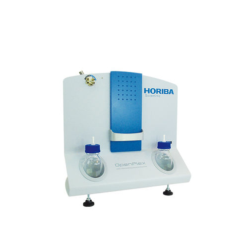 表面プラズモン共鳴バイオセンサー - OpenPlex - HORIBA Scientific