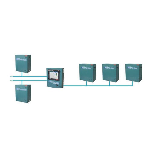 制御ソフトウェア - HD Unity - FRICK Industrial Refrigeration - エネルギー管理用 / 産業用 / 食品産業用