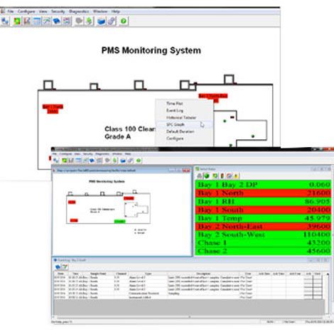 モニタリングソフトウェア - FacilityNet™ - Particle Measuring Systems - オートメーション / リアルタイム