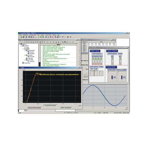 動作調整用ソフトウェア ライブラリ - TML_LIB - Technosoft - 電気駆動 / モ－タ－用 / 周波数調光器用