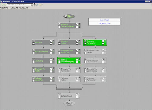 品質ソフトウェア - Recipe editor - ABB Control Systems - 制御 / 形態 / 計算