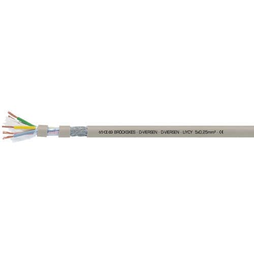 LIYCYタイプ電力ケーブル - LiYCY - SAB BROECKSKES GMBH & Co. KG - 電力 / データ用 / DIN