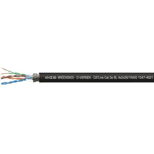 カテゴリー5e電力ケーブル - 15474621 - SAB BROECKSKES GMBH & Co. KG - データ用 / イーサネット / RJ45