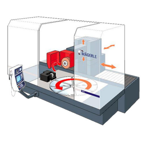 ギヤ用グラインダー センター - MGC RH - MÄGERLE AG Maschinenfabrik - ロータリーテーブル / CNC / 3軸