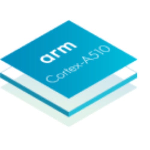 ARMマイクロプロセッサー - Cortex-A510  - Arm Holdings - モバイル機器用