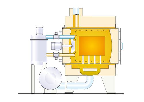 回転レトルト式炉 - +150 °C ... +750 °C, 108 - 1800 l | VDR series - Ipsen International GmbH - 熱処理 / ガス / 真空