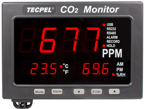温度と湿度データロガー - TRH-3358A - Tecpel  Co., Ltd. - 4-20mA / CO2 / USB