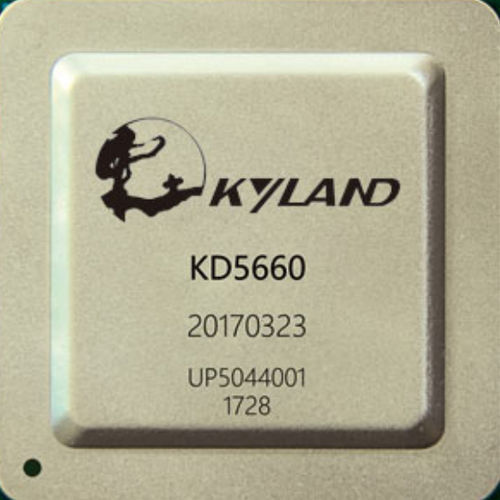 通信集積回路モデム - KD5660 series - Kyland Technology Co.,Ltd. - 10ギガビット イーサネット / イーサネット / レベル 2