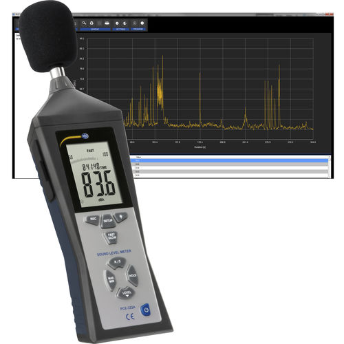 積算騒音計 - PCE-322A incl. LEQ Software - PCE Deutschland GmbH - 分析機能付き / クラス 2 / デジタル