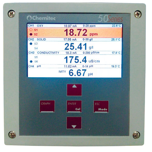 水用分析器 - 50 series - CHEMITEC - 温度 / pH / ORP