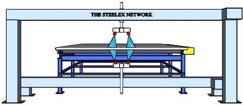 固定型吹付けユニット - max. 4500 mm - Steelex International - 塗料 / 板金用
