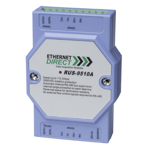 メディア変換器 - RUS-125 series - Ethernet Direct - 光ファイバー / RS-485 / 産業用