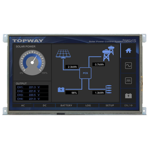 スマ－トディスプレイ モジュール - HMT101ATA-C - TOPWAY LCD - LED / TFT LCD / 抵抗タッチスクリーン