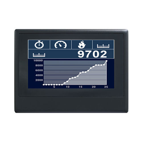 TFT LCDディスプレイ - LMK070DNCFWD-NNA - TOPWAY LCD - 抵抗タッチスクリーン / 800 x 480 / フルHD
