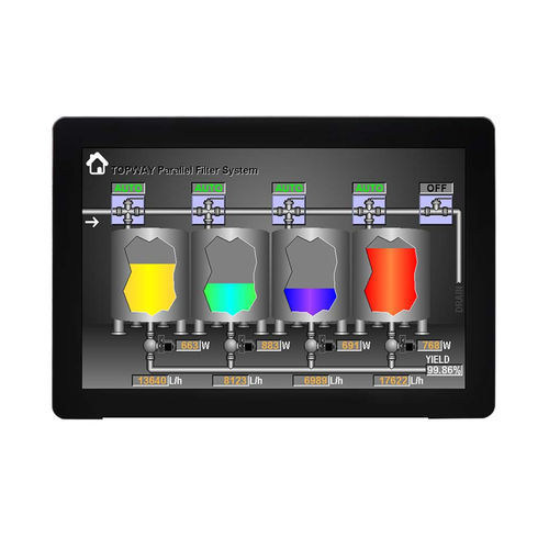 TFT LCDディスプレイ モジュール - HMT121BTA-D - TOPWAY LCD - 投影容量方式タッチスクリーン / カラー / 1280 x 800