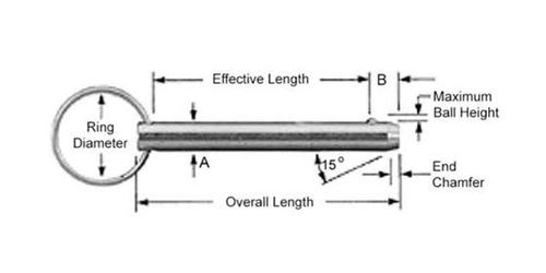 ホイストリング付きクイックリリースピン - DRI series - Specialty & Fasteners Components