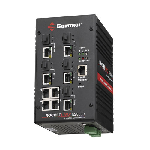 マネージドスイッチ - RocketLinx ® ES8509-XT - Comtrol Corporation - 5 ポート / ギガビット / DINレール