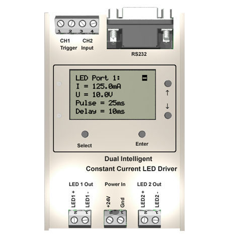 密閉型LED ドライバー - ILC2008 - IMSTec GmbH - PWM / 照明 / 高エネルギー