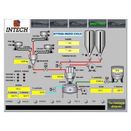 消費管理ソフトウェア - Intech Srl - オートメーション / 実習用 / 遠隔管理