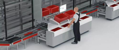 インラインオーダピッキングシステム - GEBHARDT Intralogistics Group - 自動
