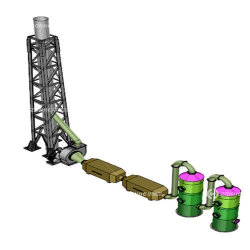 医療用廃棄物処理設備 - Zhucheng Zhongnenghe Machinery Technology Co., Ltd. - ガス