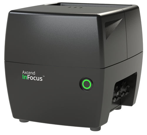 HPLCクロマトグラフ - InFocus™ - Axcend - 実験用 / プロセス / 製薬用途