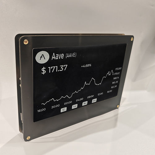 LEDディスプレイ モジュール - ESVB075 - Ansenke Electronics CO.,LTD - LCD / カラー / 800 x 480