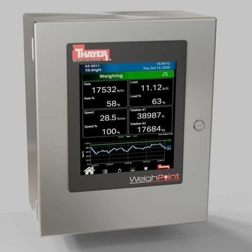 デジタル重量表示装置 - WeighPoint&reg; - Thayer Scale - LCDグラフィックディスプレイ付き / タッチパネル付き / パネル設置用
